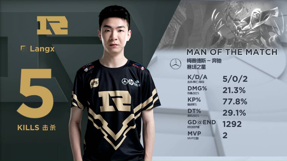 如果不是球 如果不是球