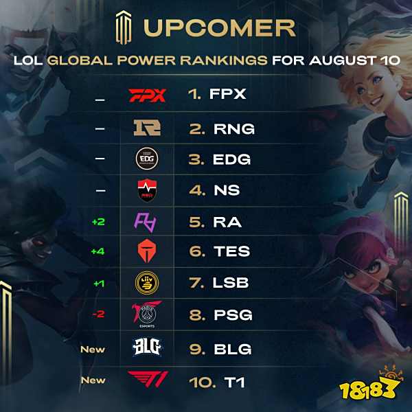 洲足坛的动 洲足坛的动