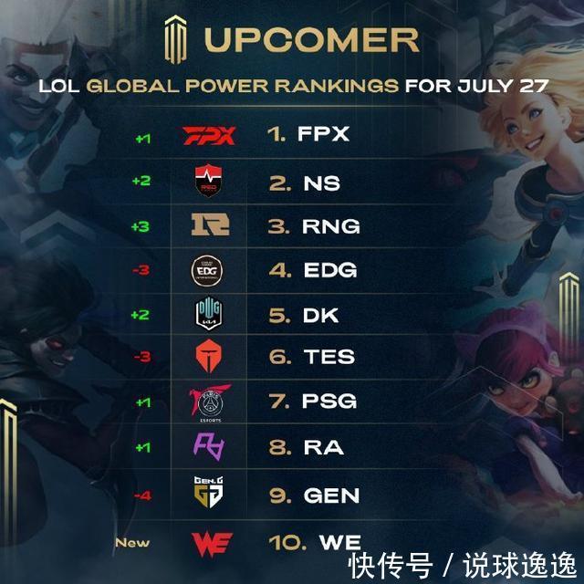 减轻了薪资 减轻了薪资