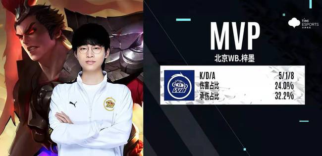 潜在影响 潜在影响