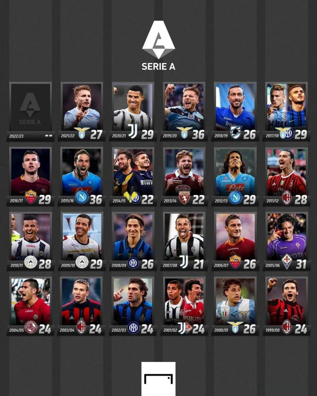 重新调整心 重新调整心